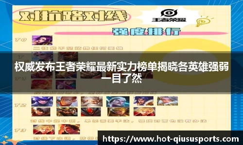 权威发布王者荣耀最新实力榜单揭晓各英雄强弱一目了然
