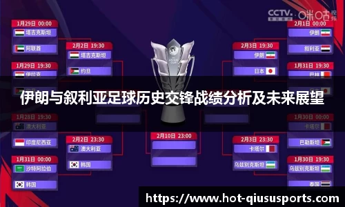 伊朗与叙利亚足球历史交锋战绩分析及未来展望